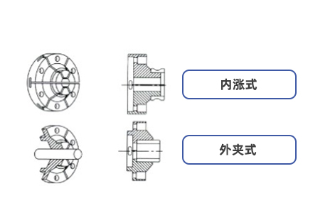 产品主图